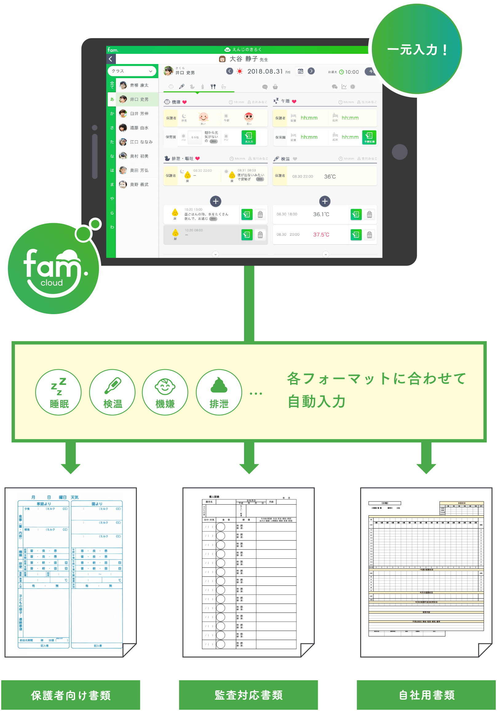 各フォーマットに合わせて自動入力