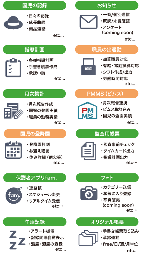 famcloudの機能一覧