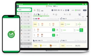 famcloudの実際の画面