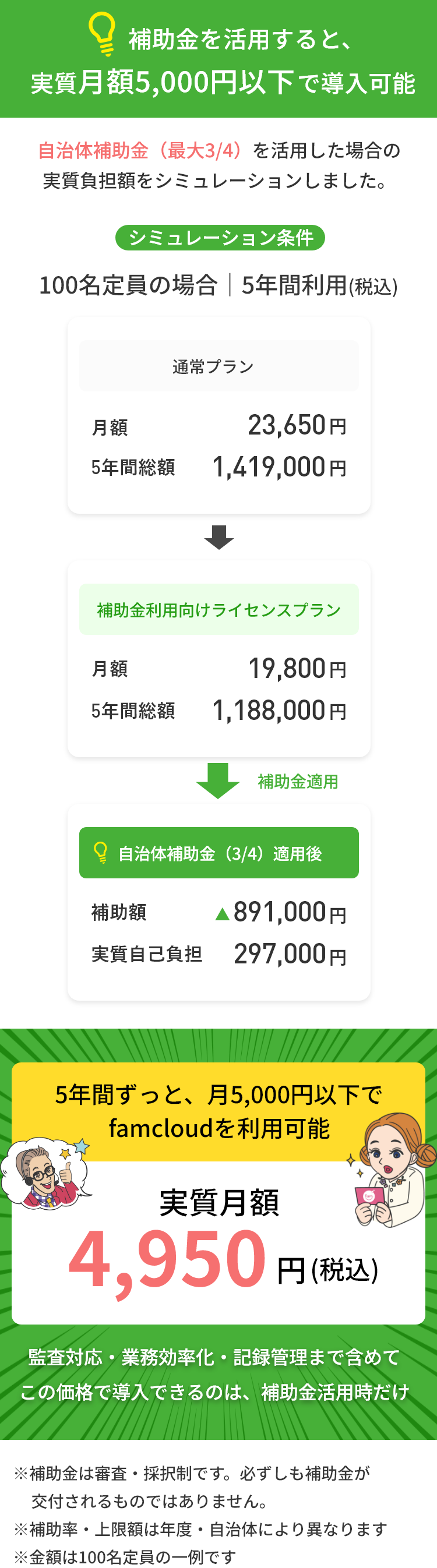 シミュレーションイメージ